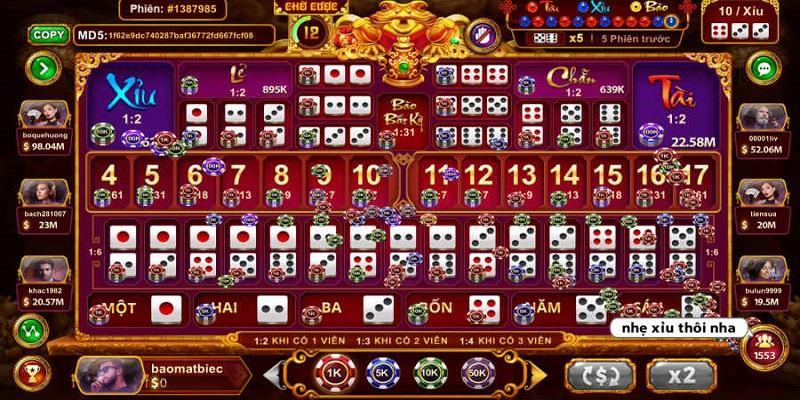 Các cửa cược có trong game Sicbo