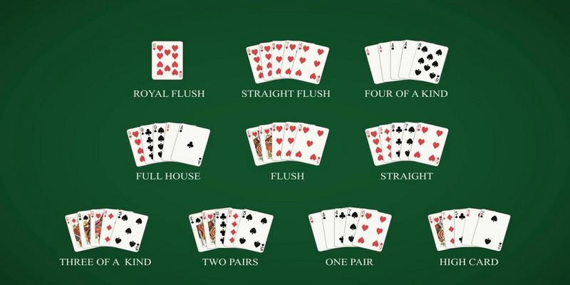 Những bộ bài xuất hiện trong poker